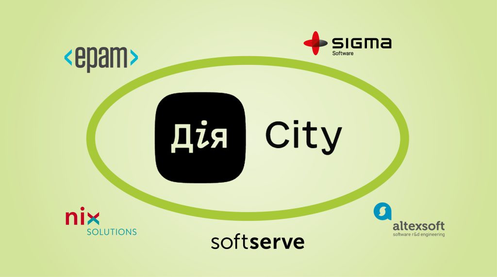 Резиденти “Дія.City” сплатили понад 53 млрд грн податків з 2022 року