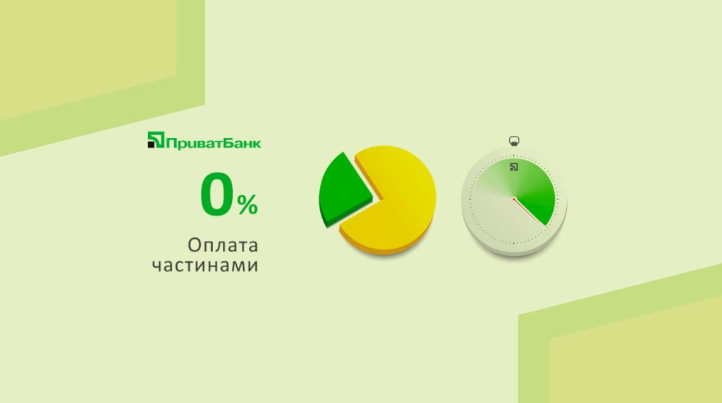 ПриватБанк відновив кредитування клієнтів за програмами “Оплата частинами” та “Миттєва розстрочка”