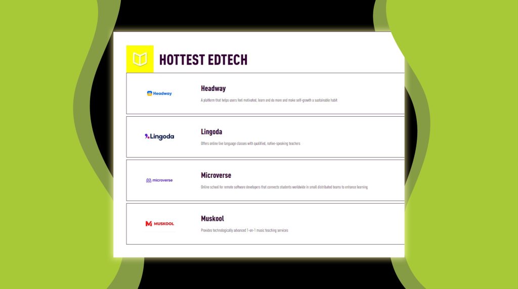 Український стартап Headway вийшов у фінал конкурсу кращих стартапів Європи