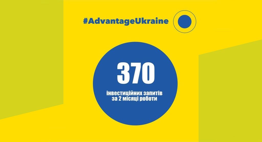 Іноземні інвестори подали понад 370 запитів на платформу Advantage Ukraine