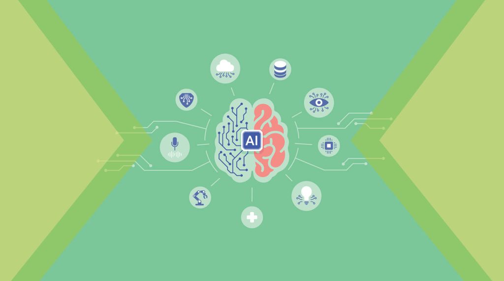 97% фінансових директорів довіряють генеративному ШІ для управління ризиками