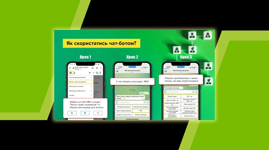 НБУ запустив чат-бот для консультації споживачів фінпослуг, які мають статус PEP